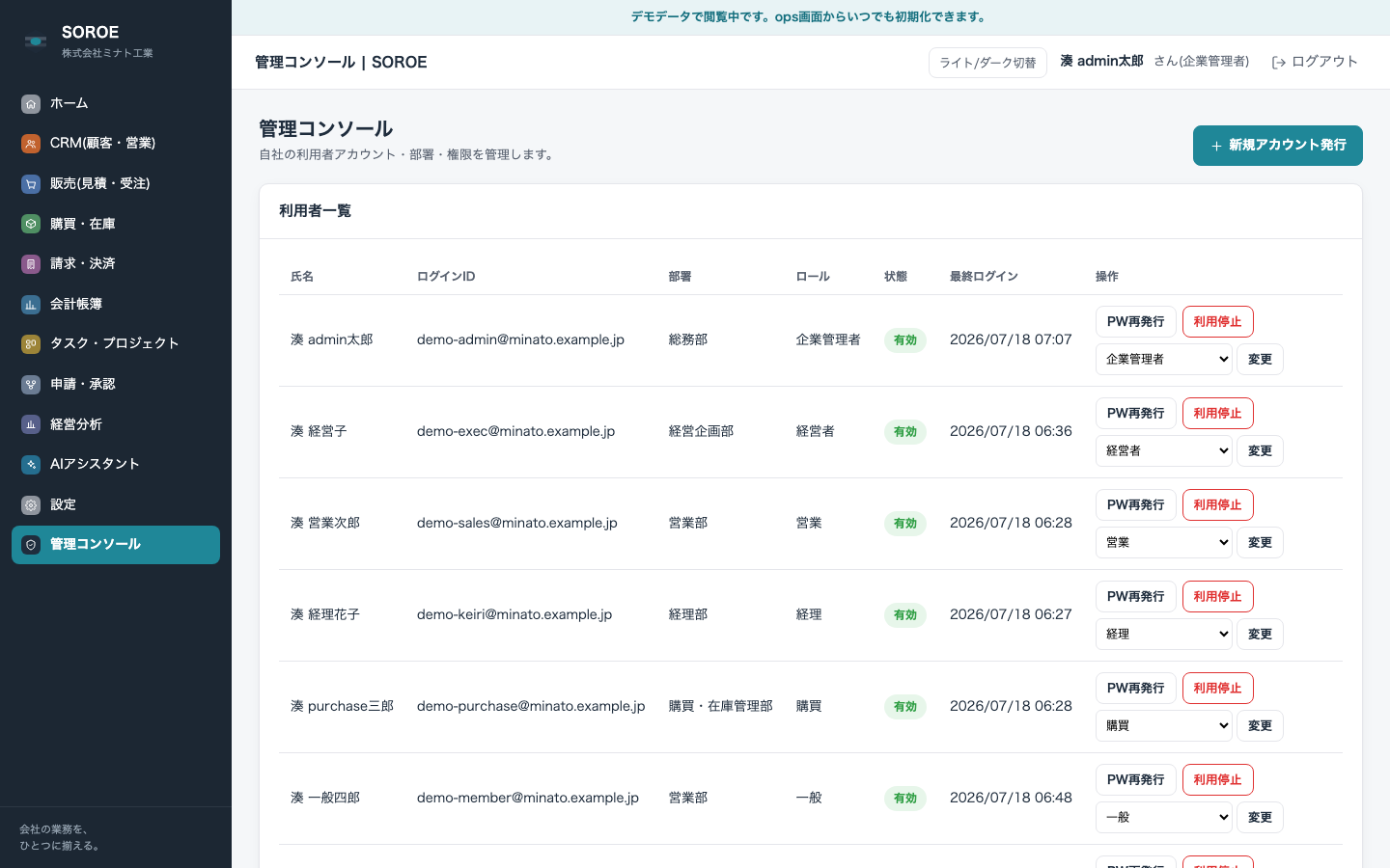 管理コンソール画面。利用者一覧に氏名・ログインID・部署・ロール・状態・最終ログイン・操作ボタンが表示されている