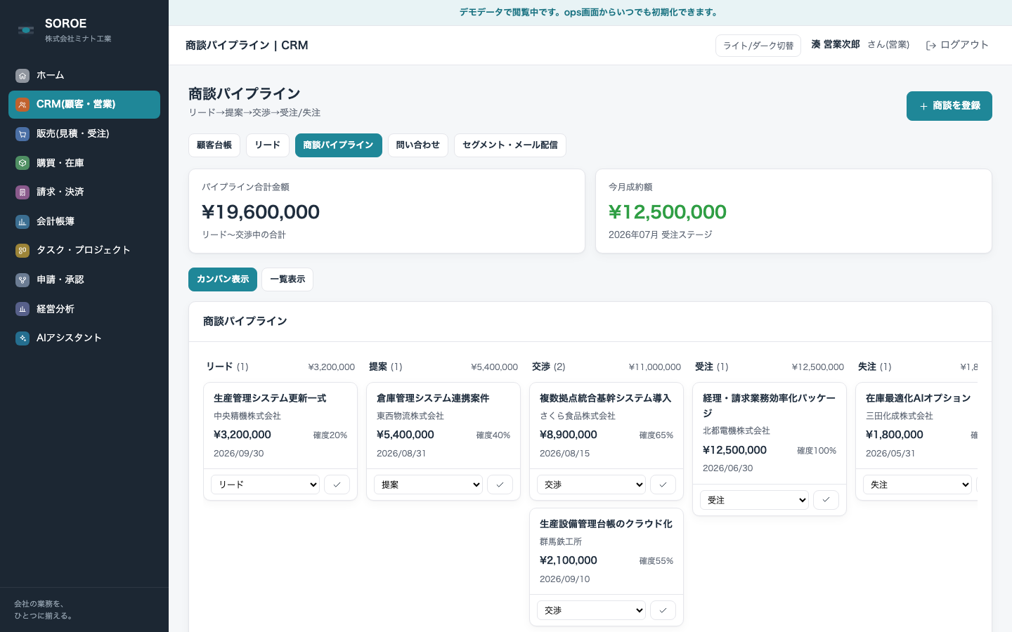 商談パイプライン(カンバン形式)の実画面