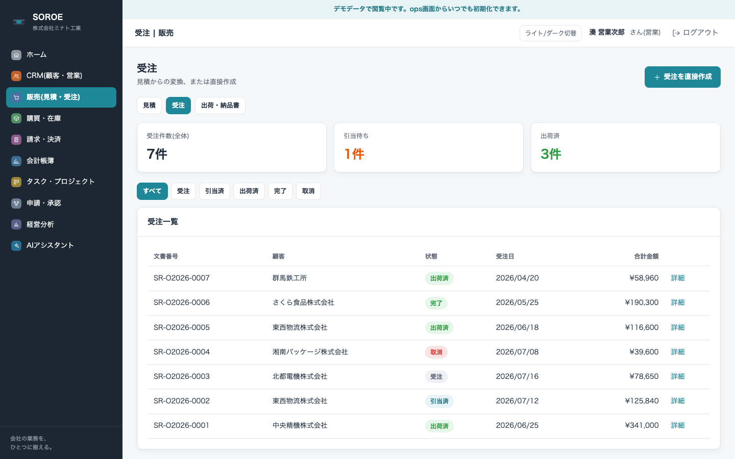 受注一覧画面。受注件数・引当待ち・出荷済件数のKPIと、文書番号・顧客・状態・受注日・合計金額の一覧が表示されている